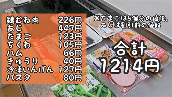 1週間1200円で作る夫の弁当