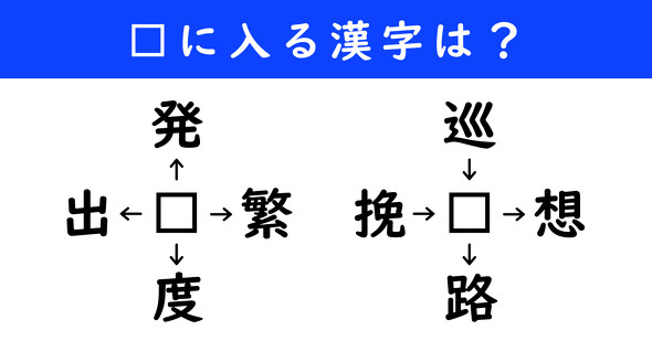 漢字パズル　和同開珎　二字熟語　穴埋め