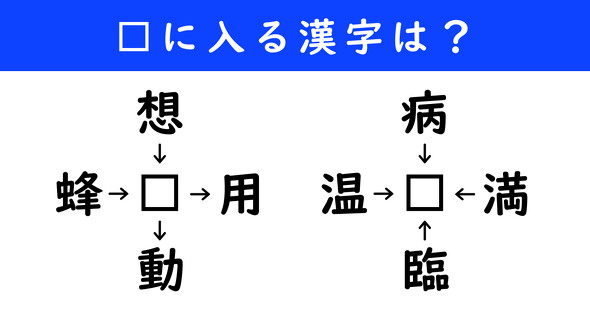 漢字パズル　和同開珎　二字熟語　穴埋め
