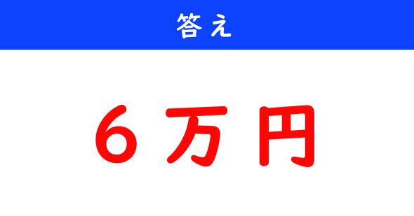 文章題　計算クイズ