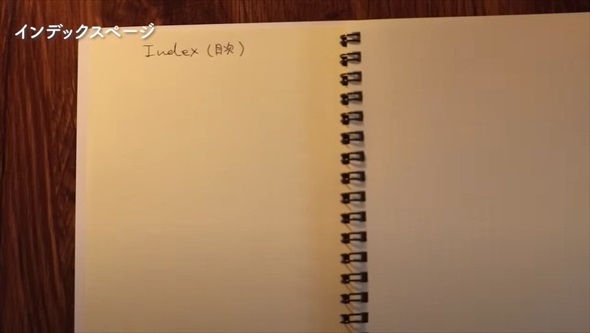 バレットジャーナル基本の書き方