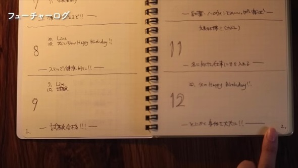 バレットジャーナル基本の書き方