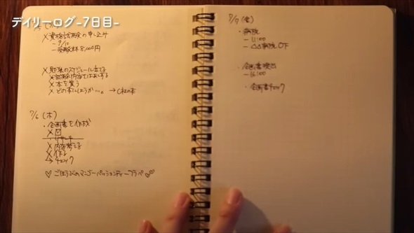 バレットジャーナル基本の書き方