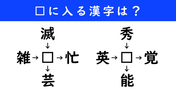 漢字パズル　和同開珎　二字熟語　穴埋め