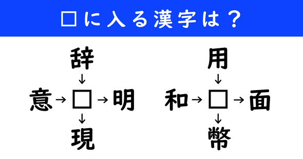 漢字パズル　和同開珎　二字熟語　穴埋め