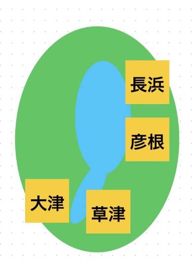 現実の滋賀県