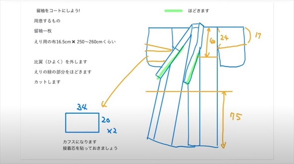 黒留袖をリメーク