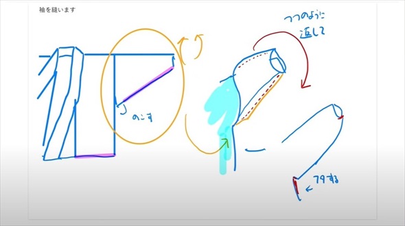 黒留袖をリメーク