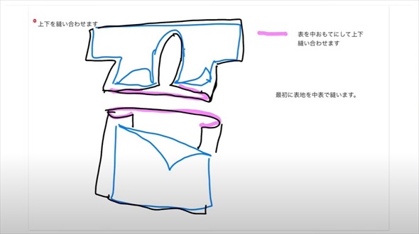 黒留袖をリメーク