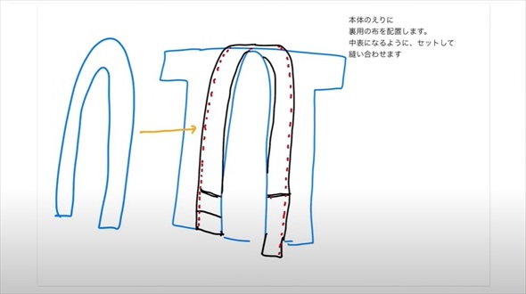 黒留袖をリメーク