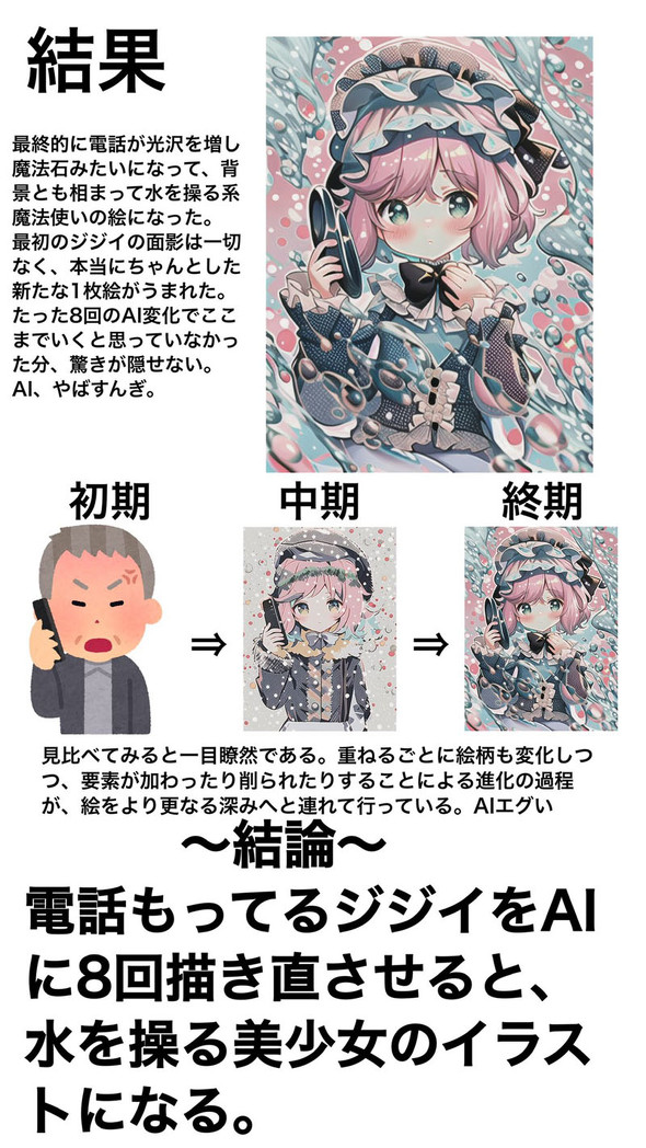 いらすとやAI化