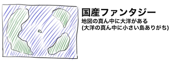 ファンタジー世界