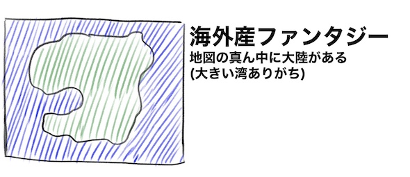 ファンタジー世界