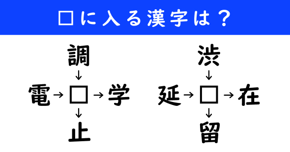 漢字パズル　和同開珎　二字熟語　穴埋め
