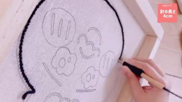 アウトラインを刺していく