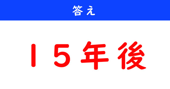 文章題　計算クイズ