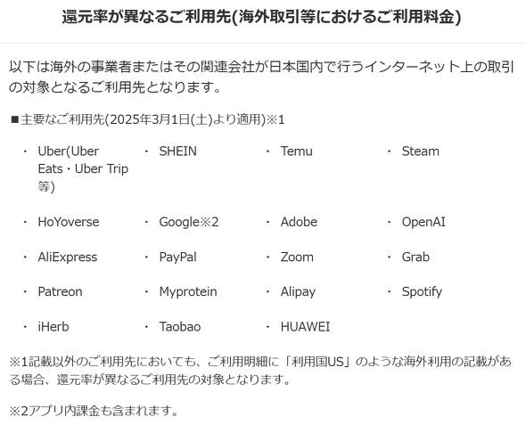 楽天カード 海外取引 ポイント付与率 引き下げ