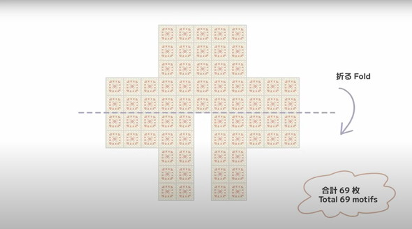 カーディガンの編み方