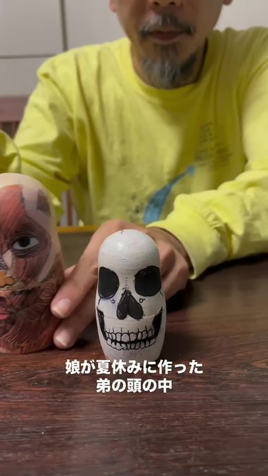 筋肉で覆われている頭部から出てきた頭蓋骨