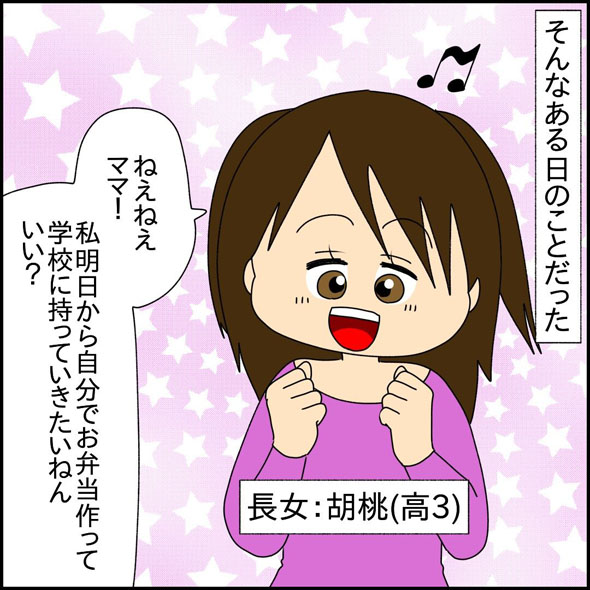 娘の弁当が気に入らない！