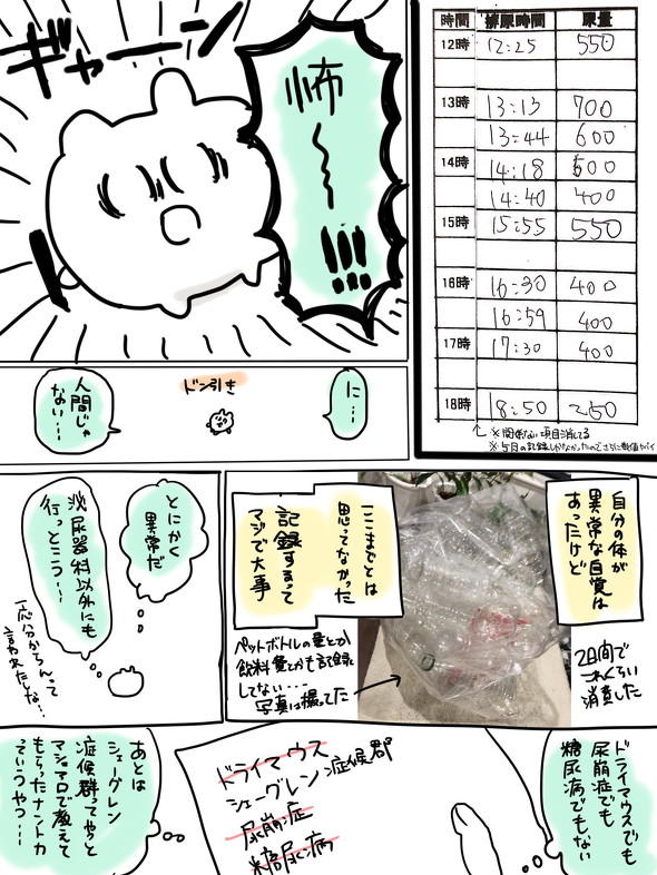 尿崩症漫画
