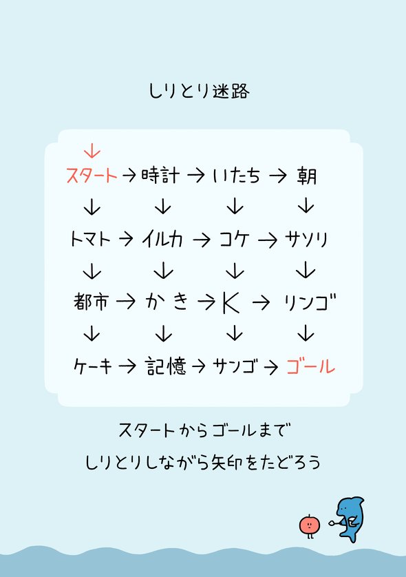 ねとらぼ　謎解き　たつなみ　すこしずるいパズル
