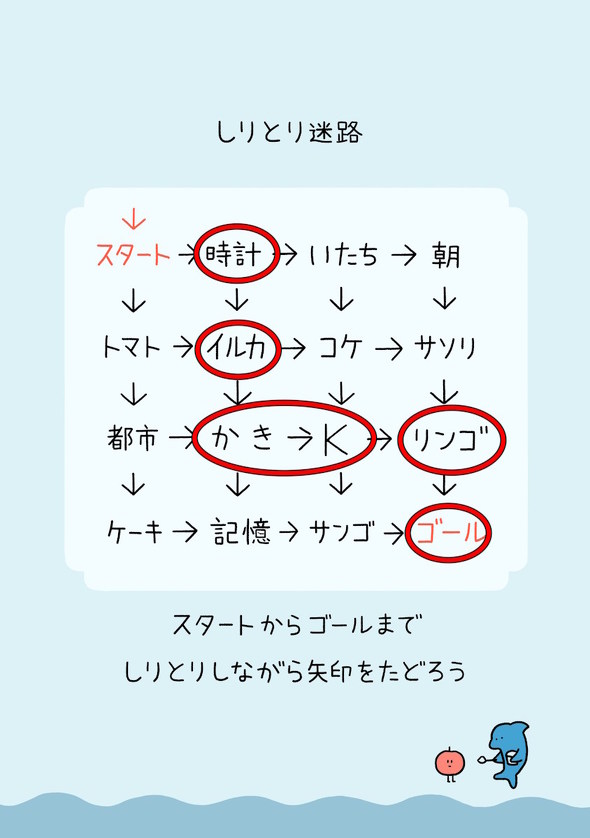 ねとらぼ　謎解き　たつなみ　すこしずるいパズル