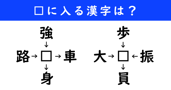 漢字パズル　和同開珎　二字熟語　穴埋め