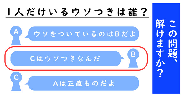 頭の体操　ねとらぼ