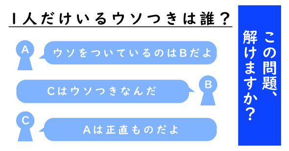 頭の体操　ねとらぼ