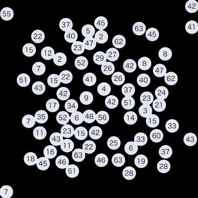 数字の間に引力と斥力が発生するプログラムを実行した様子
