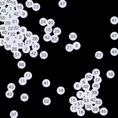 数字の間に引力と斥力が発生するプログラムを実行した結果大きな塊となった数字グループ