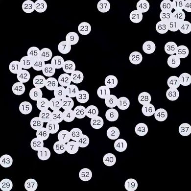 数字の間に引力と斥力が発生するプログラムを実行した結果人間関係のように複雑な挙動をする