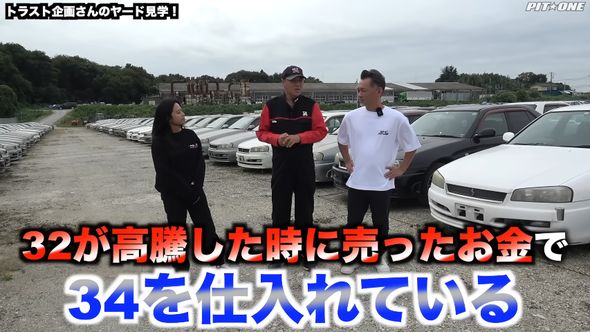 高騰した際の売却益で別の車種を仕入れている