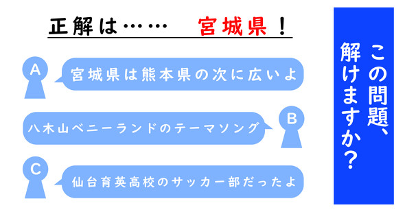 雑学クイズ　ねとらぼ