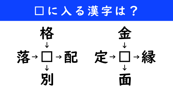 漢字パズル　和同開珎　二字熟語　穴埋め