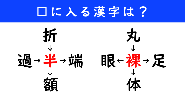 漢字パズル　和同開珎　二字熟語　穴埋め