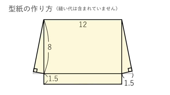 ミニポーチ 作り方 ハギレ 小物 バッグに付けられる ハンドメイド