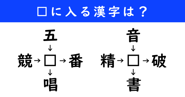漢字パズル　和同開珎　二字熟語　穴埋め