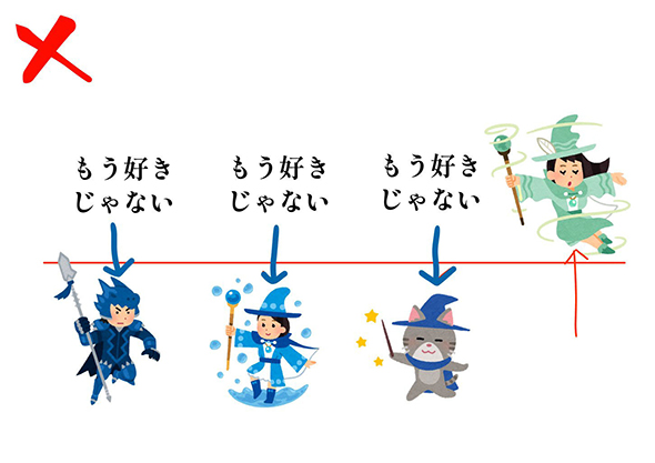 新しい推しができたときのオタク