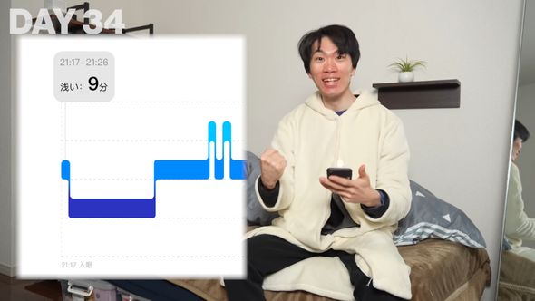 生活習慣を変えて34日目の入眠時間は9分