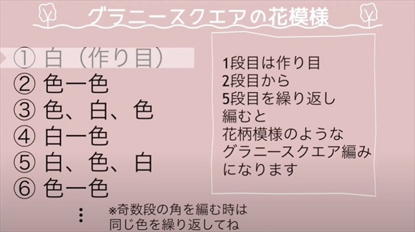 ダイソー毛糸がまるでお花畑のような模様に