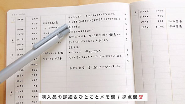シンプルで継続しやすい家計簿のつけ方