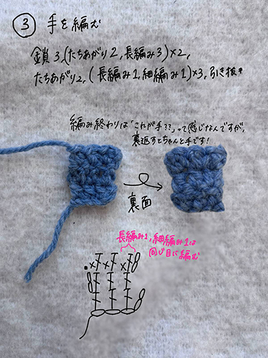 手編みで作るハンギョドンのパスケース