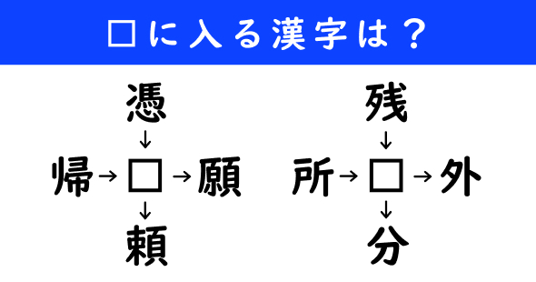 漢字パズル　和同開珎　二字熟語　穴埋め