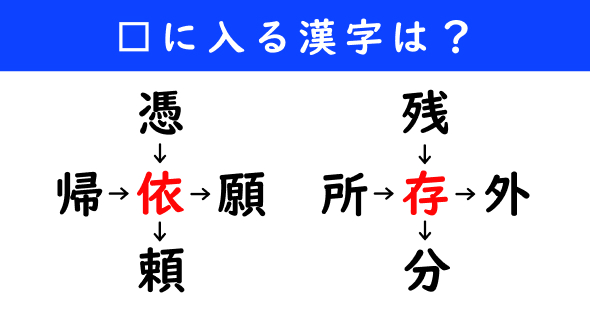 漢字パズル　和同開珎　二字熟語　穴埋め