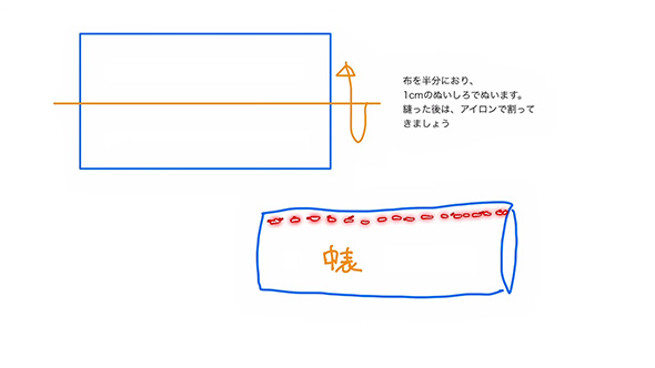 布を半分に折り