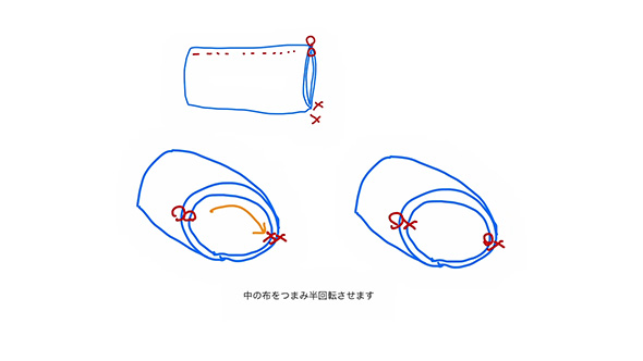 中の布をつまみ