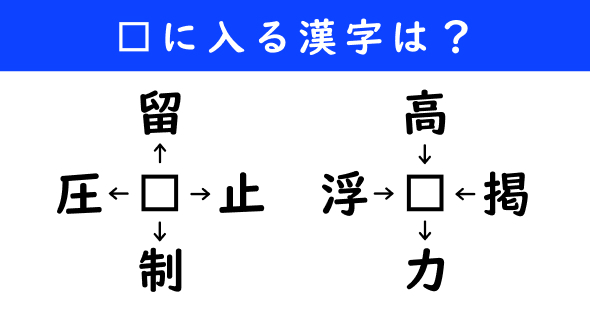 漢字パズル　和同開珎　二字熟語　穴埋め