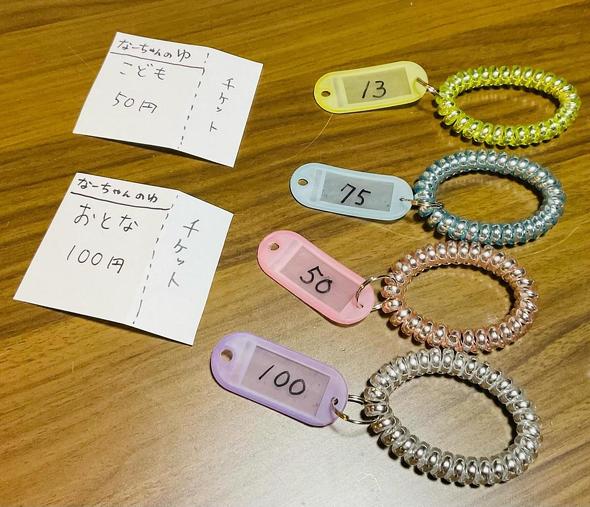 子どもがお風呂に入りたくなるアイディア